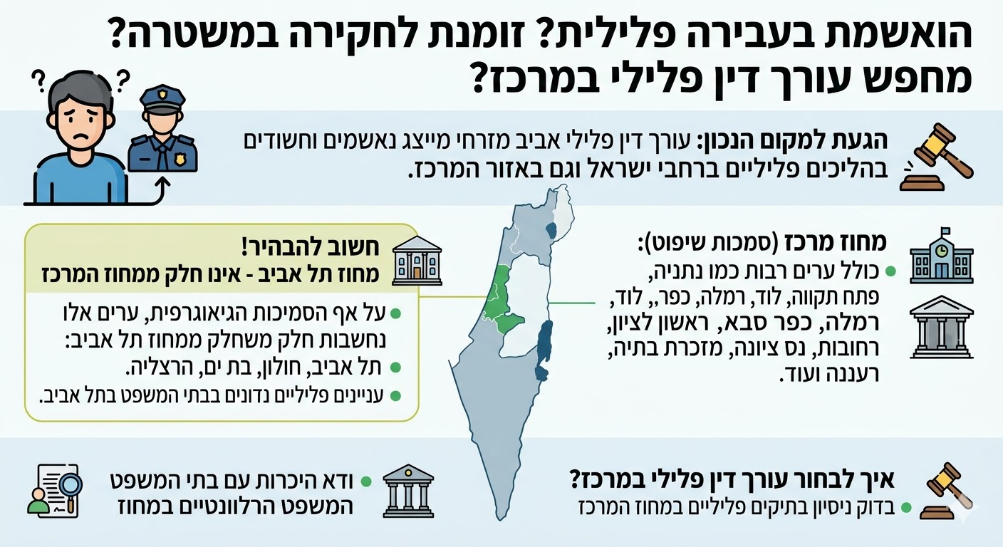 עורך דין פלילי במרכז