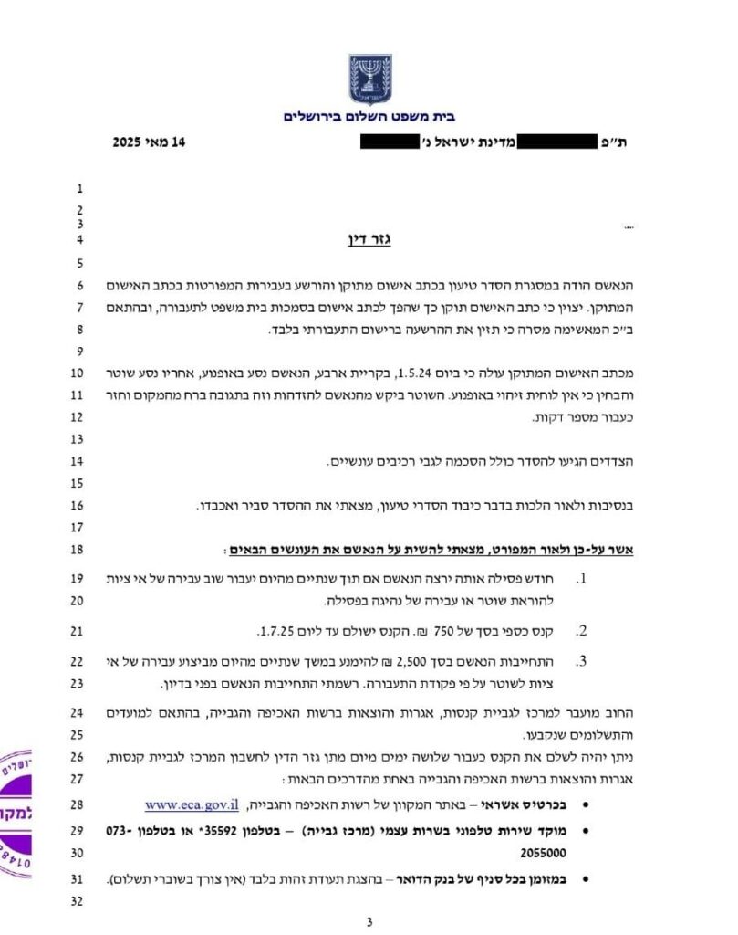 סגירת תיק על קנס 750 ש"ח 