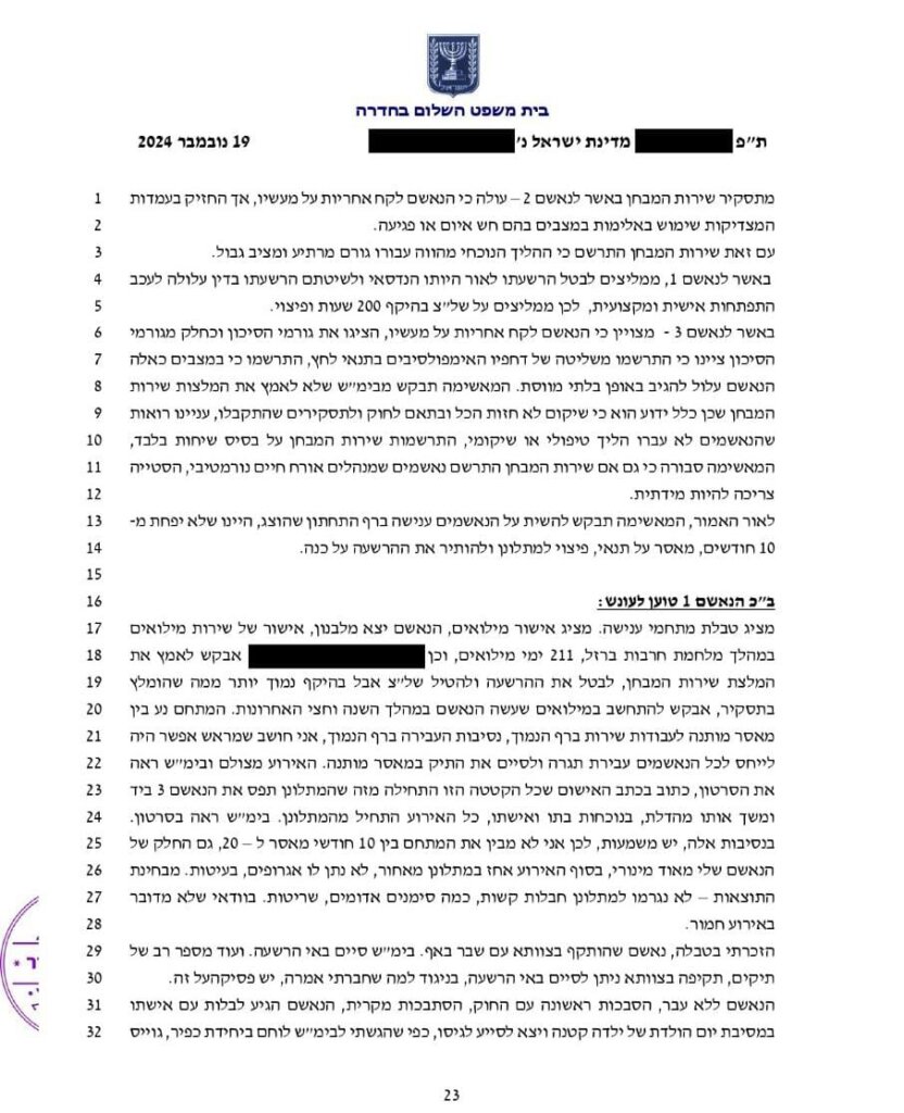 סגירת תיק ללא הרשעה