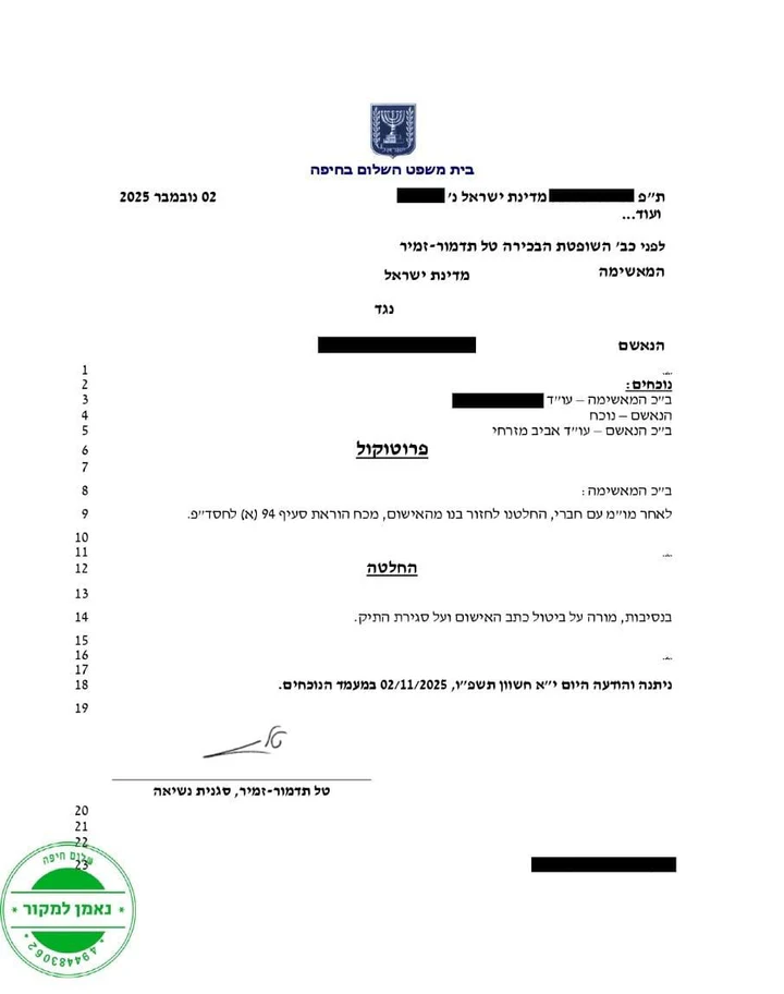 התביעה חזרה מכתב אישום ביטול התיק ללא הרשעה וללא ענישה