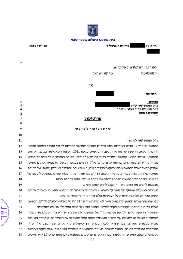 5 חודשי עבודות שירות נגזרו על לקוח המשרד שהורשע ב-7 עסקאות של סחר בסמים והחזקה של 1.6 קילו סם מסוג קנאביס שחולק לשקיות לפי זנים.